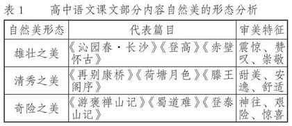 高中语文美育的呈现方式与正路