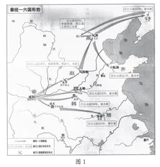 在语文情境中培育语文思维   