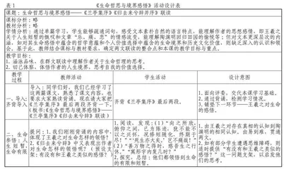 教学设计要有六个“意识”（下）