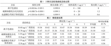 基于五星教学原理“电路理论”教学改革与实践