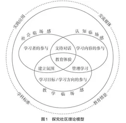 课程思政融入社会工作专业教学改革探究