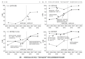 研究生学位课程“层序地层学”的教学改革与实践