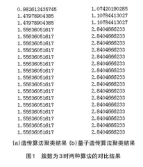 融合课程时政的“人工智能技术”教学案例设计