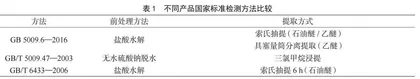 生物科学专业“植物生理学”实验教学的改革与实践