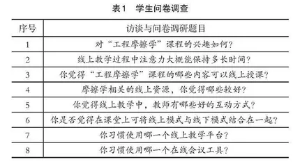 双线混融教学模式研究