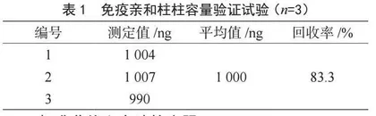 “大学英语视听说”课程思政混合式教学改革研究