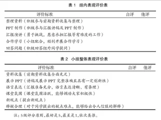 表现性评价在“中医学基础”教学中的应用