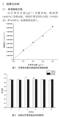 新工科材料类专业课程思政探索与实践