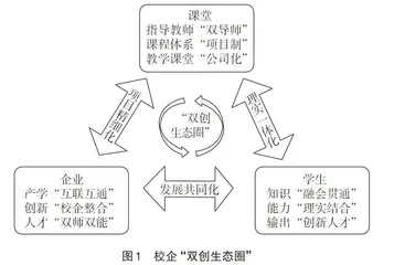 新时代背景下高职院校创新创业路径研究与探索