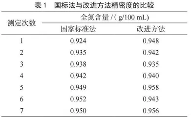 产教融合背景下“草地资源与管理”课程教学案例库建设的探索