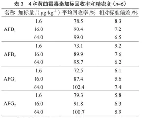 园林专业计算机辅助设计类课程体系建设探索与实践  