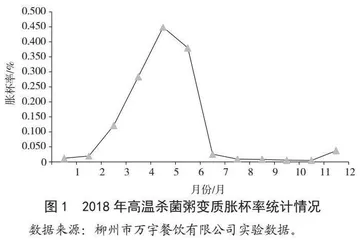数字经济视域下的计算机系统能力培养模式