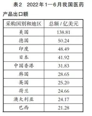高校实验室双重预防机制安全管理模式探索