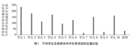 “海洋天然产物化学”研究型课程的教学探索