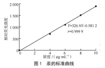 建省30多年来海南乡村小学教育发展