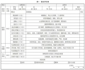 “生”临其境 “职”等你来