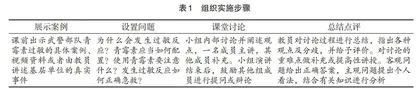 军队院校“一专多能”人才培养模式的实践探索
