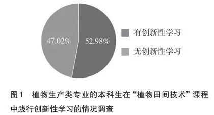 新农科建设中作物生产实践课程教学内容的优化