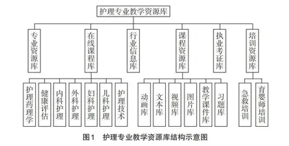 课堂教学改革对减轻学生在线“课堂沉默”的研究