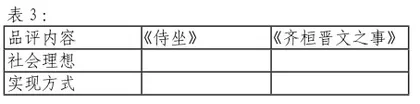 教材单元的整体教学设计与分课时实施2