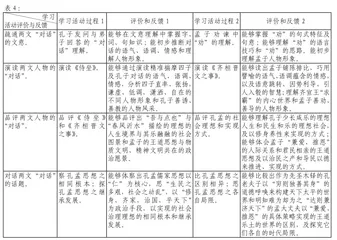 教材单元的整体教学设计与分课时实施3