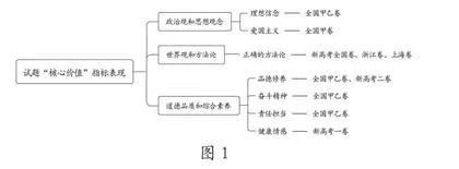 名著阅读如何从“死活读不下去”中解困