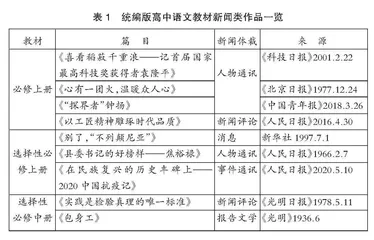 新媒体环境下中学生媒介素养的提升路径研究