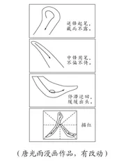 任务写作的基本要义、现实困境及实施路径