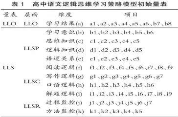 高中语文逻辑思维学习策略模型建构及问卷编制