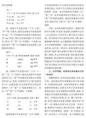 《春江花月夜》的声韵美及“古今辨韵”诵读教学探索 