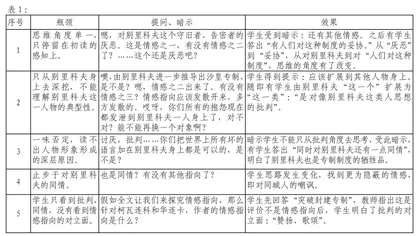 生成课堂的深度学习全息展现