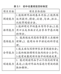 基于项目式学习的初中名著阅读教学策略 