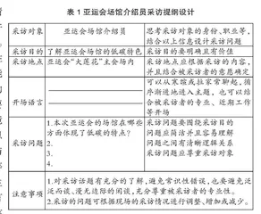 “实用性阅读与交流”任务群教学实践