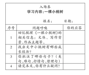深度学习视域下初中语文阅读教学路径建构 