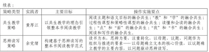 整本书阅读教学策略指瑕及改进建议1