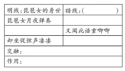 挥起化“无形”为“有形”的魔法棒