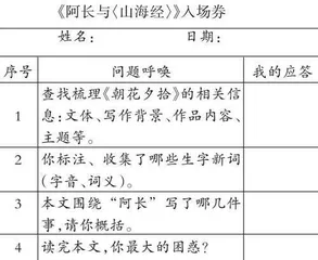 学得通透，用得出来：指向深度学习的语文阅读教学
