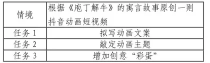 例谈整体式教学情境的创设