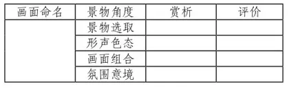“打开”情景交融 体会民族审美心理