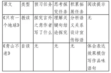 统编初中语文教材自读课文的价值追问与教学策略