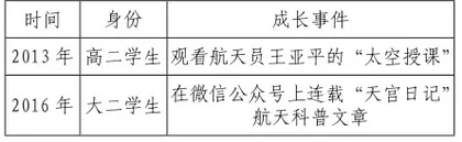 聚焦情境限定 强化任务达成