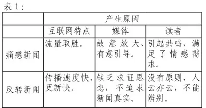 追“本”溯源：增强论述文写作思辨性的理性思考