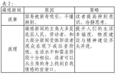 追“本”溯源:增强论述文写作思辨性的理性思考1