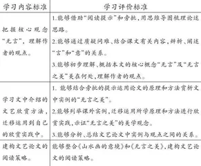在建构与运用中理解美学观念