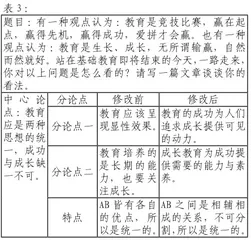 追“本”溯源:增强论述文写作思辨性的理性思考2