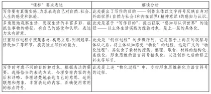 初中叙事类文体写作教学的实践探索