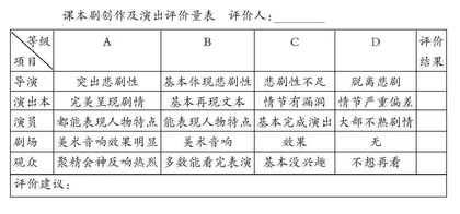 基于高阶思维的高中语文大概念教学