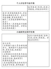 初中语文项目化学习案例探究