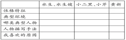 再谈“走出语文课堂‘无我’和‘失语’的困境”