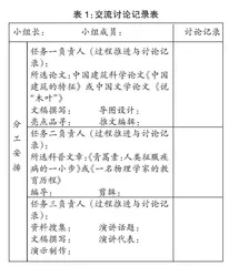 项目引领设支架，任务活动传文化